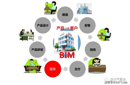 又一 中国速度 出现 这个深圳的装配式校园刷屏了