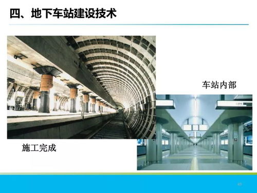 分享 混凝土制品在地下工程中的应用技术简介