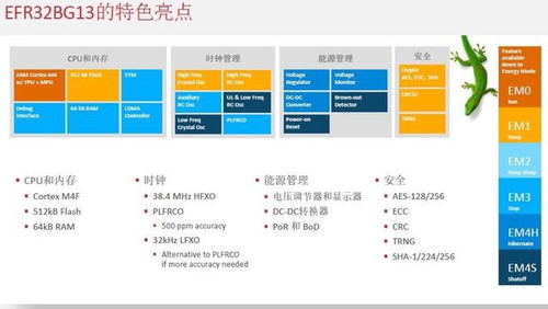 蓝牙5.0 mesh技术标准刚发布,这家公司就率先提供全套产品和开发工具了